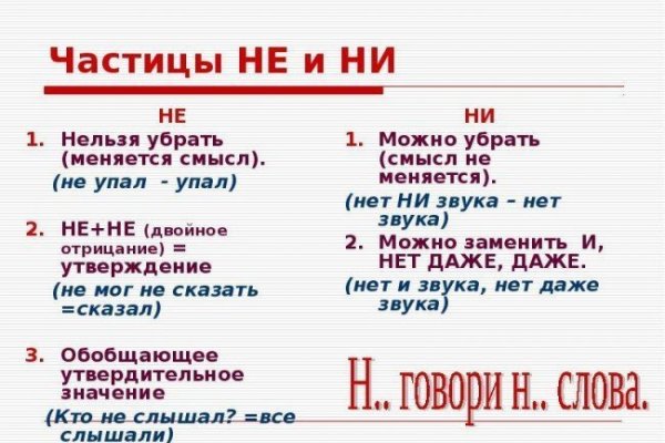 Что такое кракен площадка